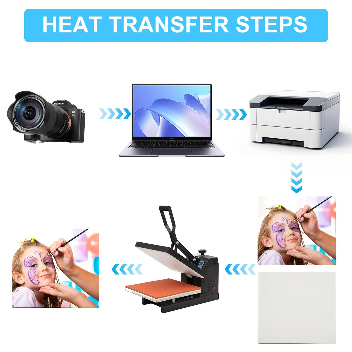 AKOLAFE 30 Sets Sublimation Coasters Blanks with Cork Back Ceramic Tile 4x4 Tiles Ceramic Tiles for Crafts Glossy Glazed Tile Coasters Blanks Ceramic Coasters for Sublimation Thermal Transfer Painting AKOLAFE