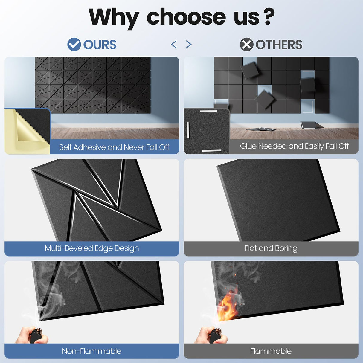 18 pack Acoustic Panels With Self-Adhesive, 12"X 12"X 0.4"Sound Proof Foam Panels, Sound Panels High Density, Soundproof Wall Panels for Home Studio Office-Black ROOME