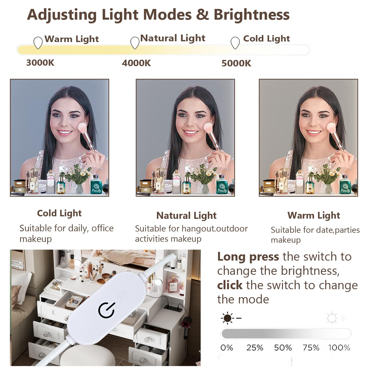 FURNJOYLIFE Farmhouse Makeup Vanity with Lighted Mirror & Charging Station, Vanity Desk Dresser Table with 3 Lighting Modes Brightness Adjustable,Drawers,Shelves,Hair Dryer Stand for Bedroom,White FURNJOYLIFE