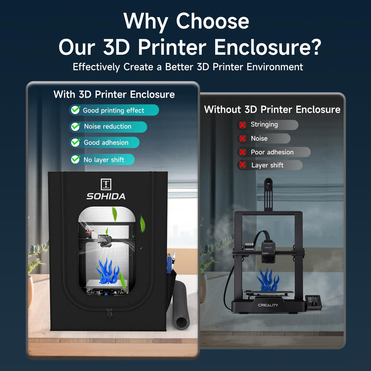 3D Printer Enclosure with Ventilation Kit & LED Strip, 25.59x21.65x29.53 Fireproof & Dustproof Constant Temperature Protective Cover for Ceality Ender 3/Ender 3Pro/Ender SOHIDA