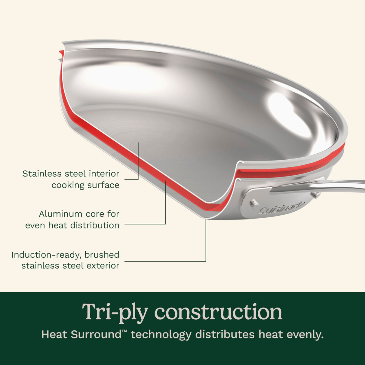 Cuisinart 12 Piece Cookware Set, MultiClad Pro Triple Ply, Silver, MCP-12N Cuisinart