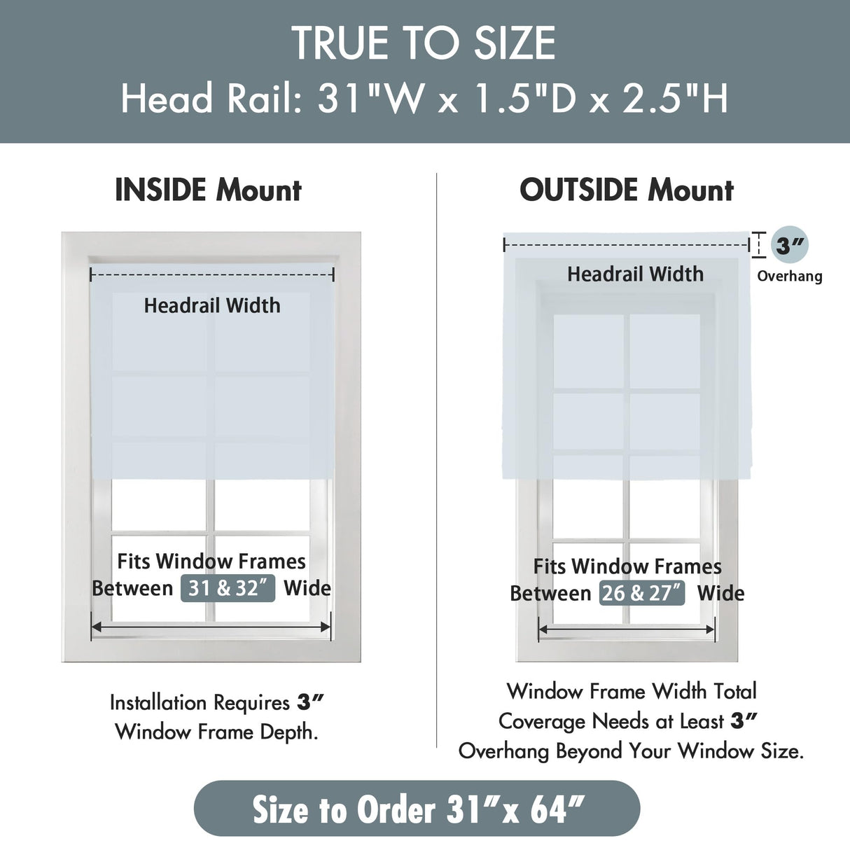 Madison Park Galen Cordless Roman Shades - Fabric Privacy Single Panel Darkening, Energy Efficient, Thermal Insulated Window Blind Treatment, for Bedroom, Living Room Decor, 31" x 64", Blue Madison Park