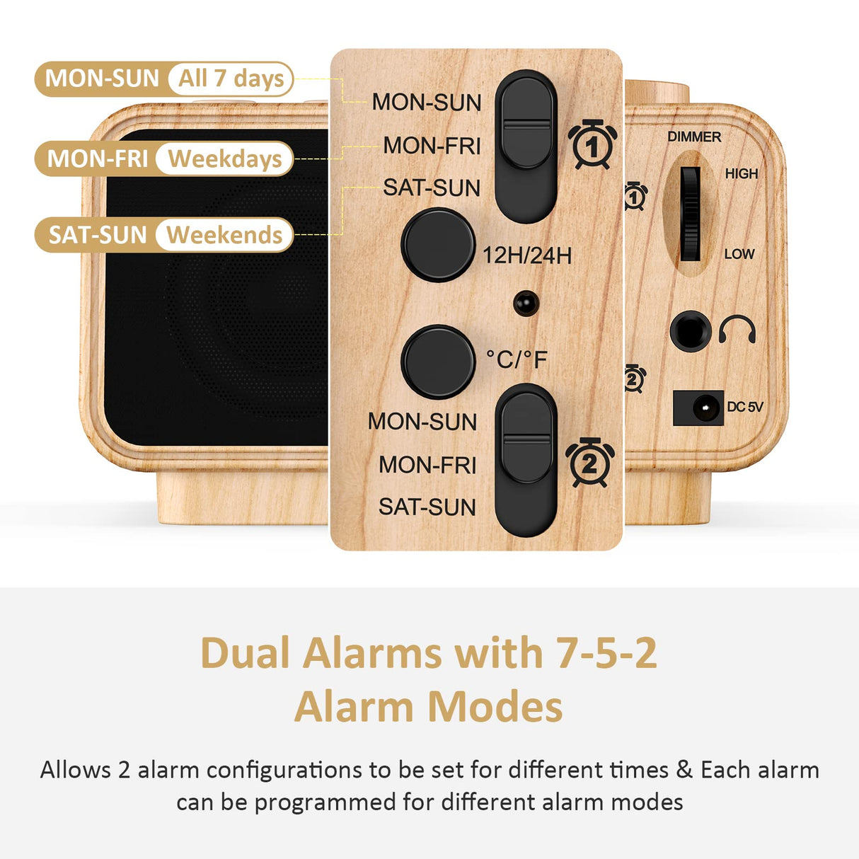 USCCE Digital Alarm Clock Radio - 0-100% Dimmer, Dual Alarm with Weekday/Weekend Mode, 6 Sounds Adjustable Volume, FM Radio w/Sleep Timer, 2 USB Charging Ports, Thermometer, Battery Backup(Wood Grain) uscce