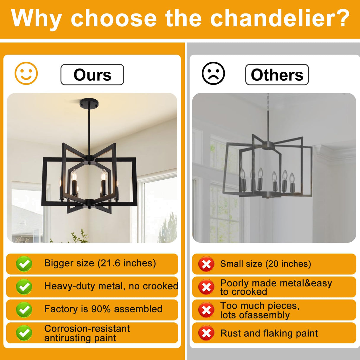 21.6" Black Farmhouse Chandelier,6-Light Geometric Dining Room Fixture,Modern Industrial Foyer Lighting Fixtures,Rustic Farmhouse Hanging Pendant Lights for Kitchen Island,Living Room,Bedroom,Entryway UnicozoHome