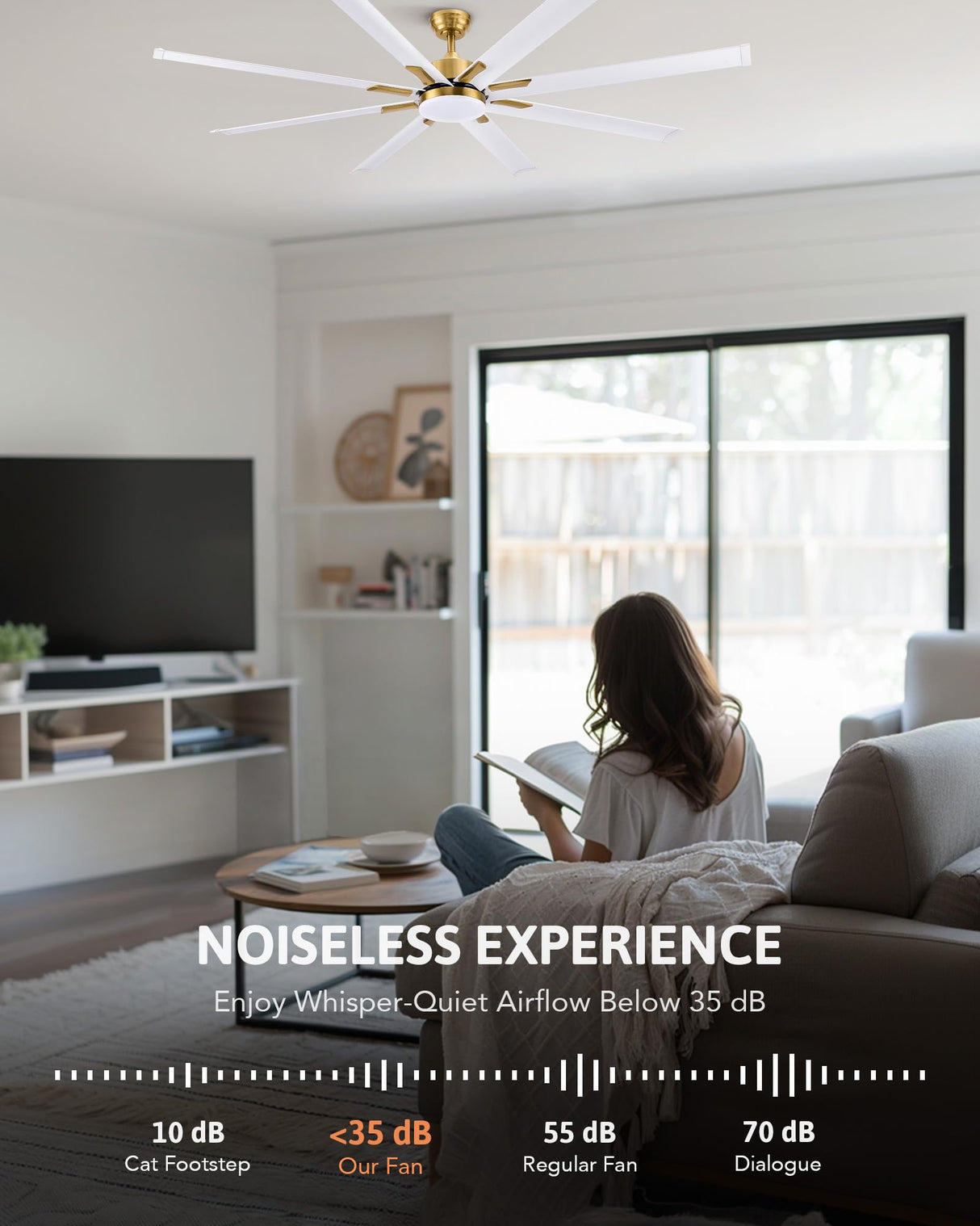 VONLUCE 72 Inch Ceiling Fans with Lights, Large Industrial Ceiling Fan and Remote, 8 Aluminum Blades, 6 Speeds Quiet Reversible DC Motor, Metal Ceiling Fan for Farmhouse Living Room Office, White Gold VONLUCE