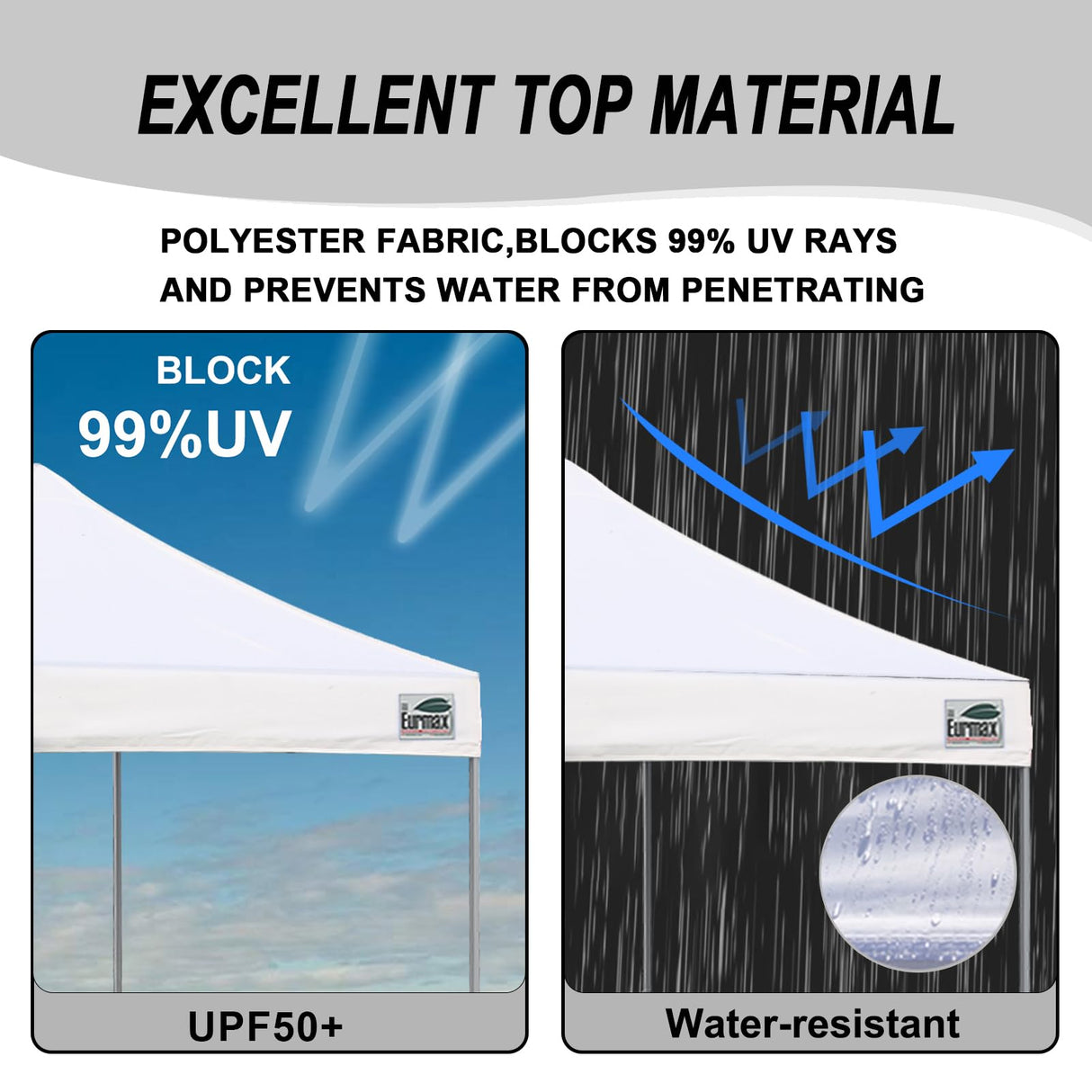 Eurmax USA Standard 10x10ft Patio Pop Up Canopy Tent for Outdoor Events Commercial Instant Canopies with Heavy Duty Roller Bag,Bonus 4 Canopy Sand Bags (White) Eurmax