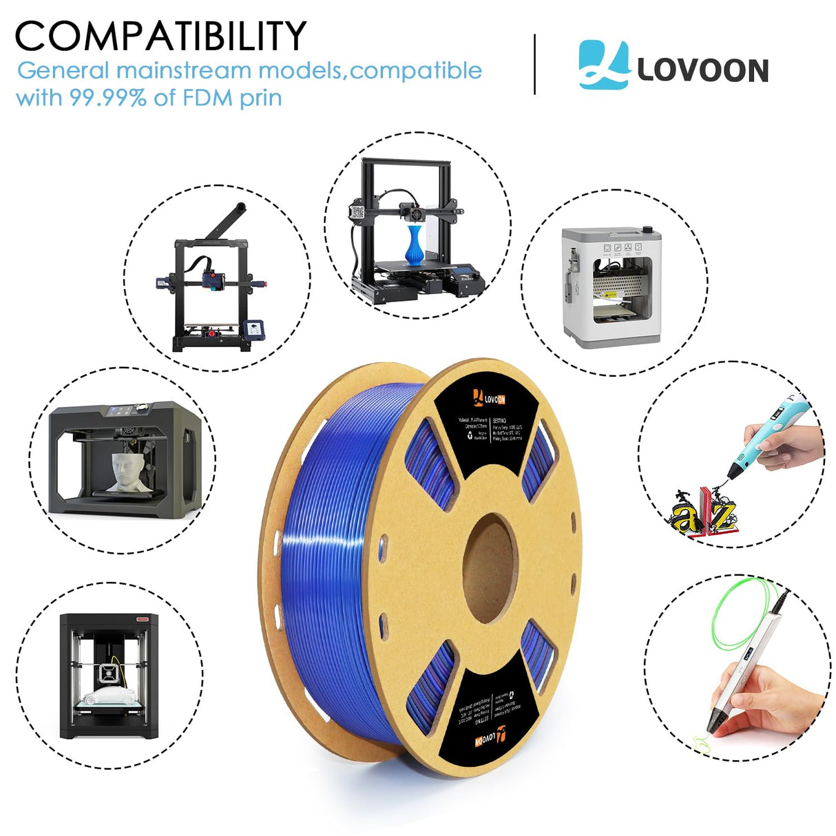 LOVOON pla Filament 1.75mm Color Shift, 3D Printers Filament New Black/Blue/Purple Gradient, Color Changing by Length pla,Halloween,3D Printer and 3D Pen Compatible,1KG(2.2lbs)/Spool LOVOON