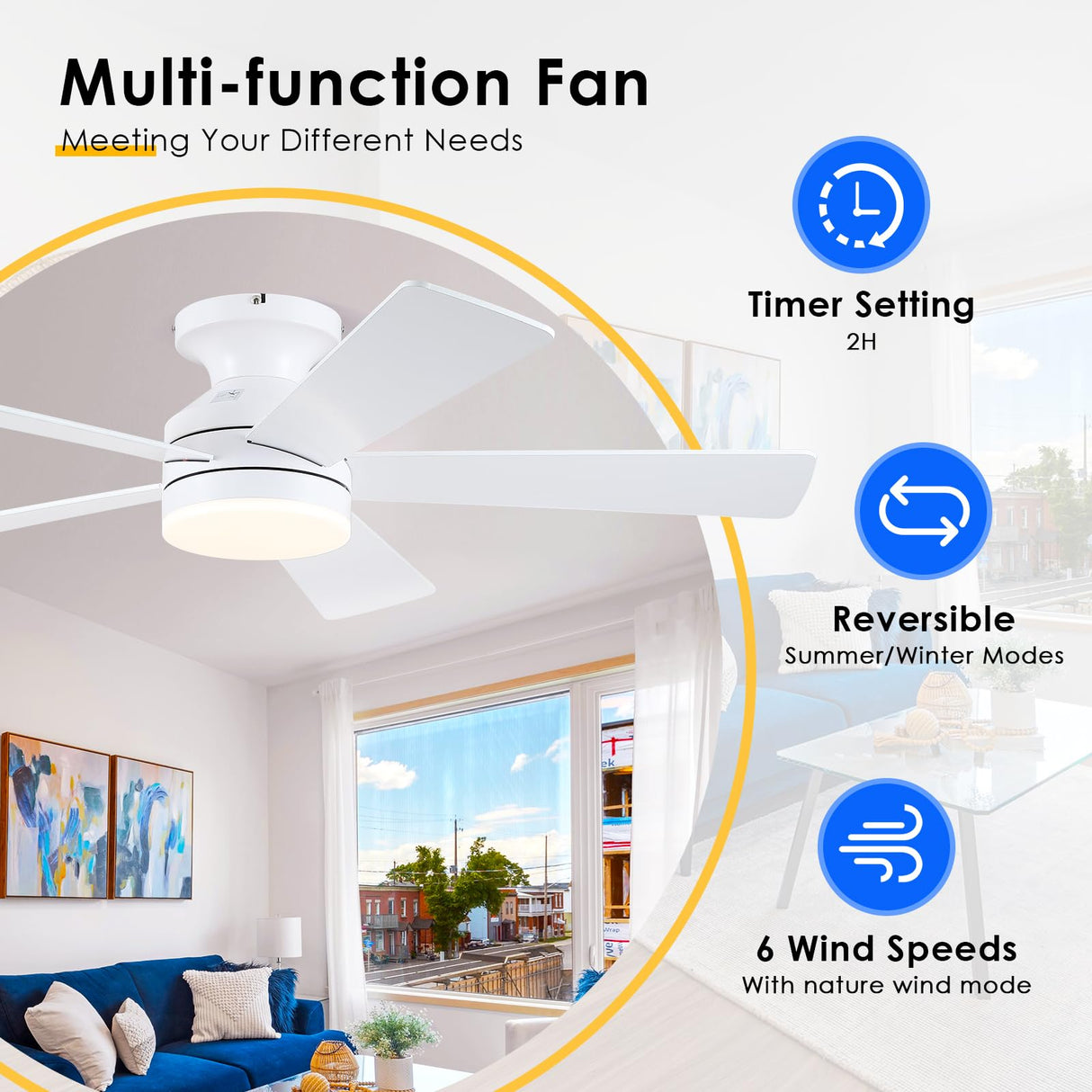BYKISTOK White Ceiling Fans with Lights - 46" Flush Mount Low Profile Ceiling Fan Light with 5 Double-Sided Blades, 6 Speeds 3CCT Reversible Motor, Modern Ceiling Fan for Indoor/Outdoor Patios BYKISTOK