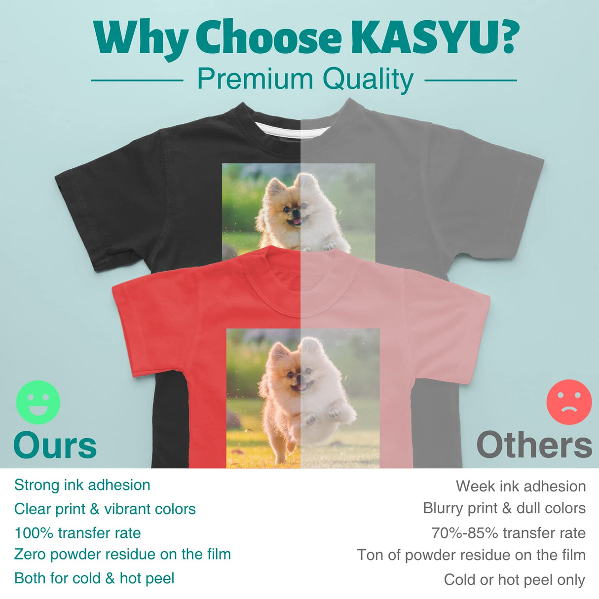 DTF Transfer Film, 50 Sheets 8.5"*11" DTF Paper with Smart Printing Pad for All Sublimation&DTF Printers,DTF Film for Sublimation Hack,Upgraded Premium Direct to Film for All Fabrics KASYU