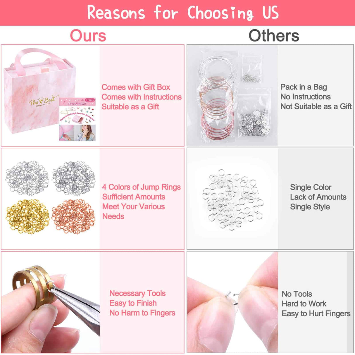 Thrilez 300Pcs Charm Bangle Bracelets Making Kit with Expandable Bangles, Charms, Jump Rings and Pliers for Jewelry Making Bangle Bracelets (with Gift Box and Tools) Thrilez