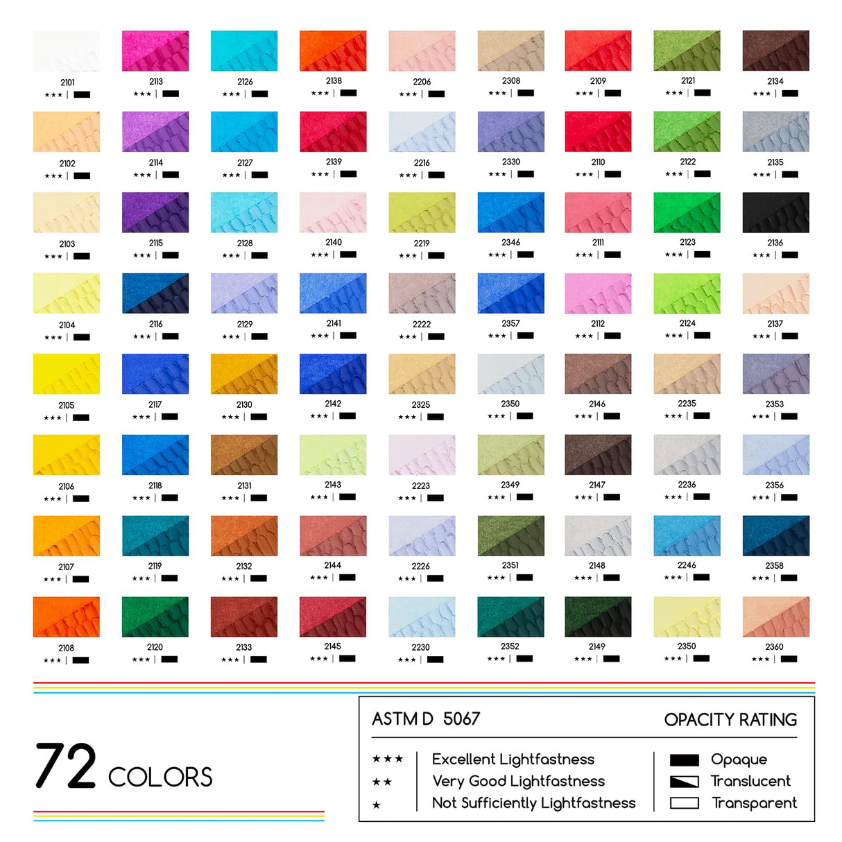 MEEDEN Soft Oil Pastels Set: 72 Vibrant Colors Oil Pastels for Artists Beginners Adults - Smooth Oil Pastel Crayons for Art Supplies, Painting, Drawing, Blending, Layering, Shading MEEDEN