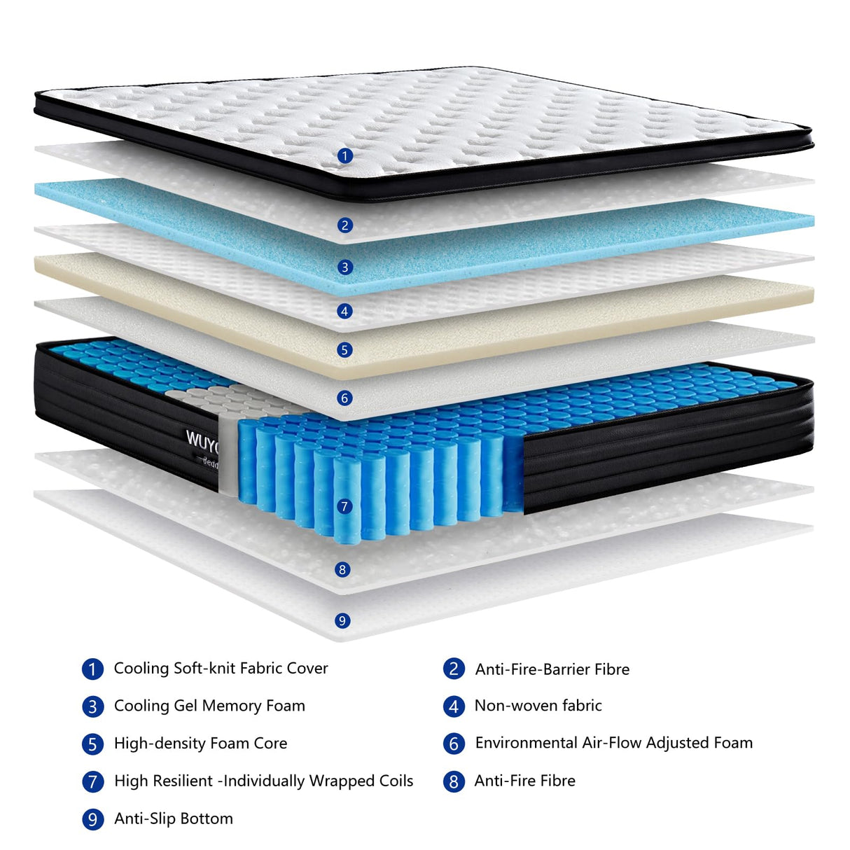 WUYOTRE King Mattress, 10 Inch King Size Hybrid Mattress in a Box,Cooling Memory Foam Bed Mattresses with Independent Spring,Soft and Breathable,Back Pain Relief,CertiPUR-US,Medium WUYOTRE