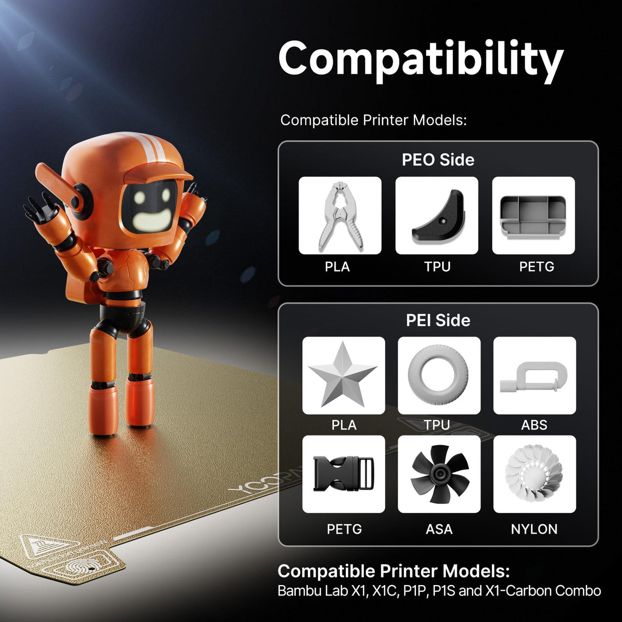 YOOPAI Double-Sided PEI+PEO Sheet and Flexible Magnetic Build Plate, 235 * 235mm 3D Printer Bed Platform for Creality K1/K1C/Ender 3/Ender 5 S1/Ender 3 Pro/Ender 3 V3/Ender 3 S1 Pro/Ender 3 Neo YOOPAI