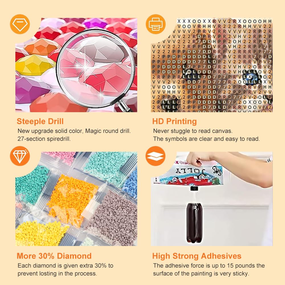 WSLWXSHM Diamond Art Painting Kits for Adults Dog and Cat, Animal Round Full Drill Diamond Art Kits, 5D DIY Paint with Diamonds Crafts for Home Wall Decoration Gifts 12×12Inch, Flower WSLWXSHM