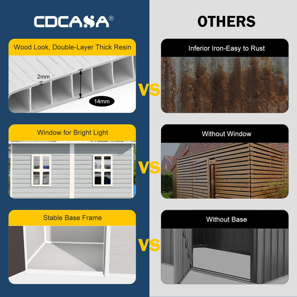 CDCASA 4x8 FT Resin Lean to Shed, Waterproof Outdoor Storage Sheds with Floor & Lockable Door & 2 Windows, Vent, Plastic Tool Shed for Outside, Backyard, Patio, Poolside, Gray CDCASA