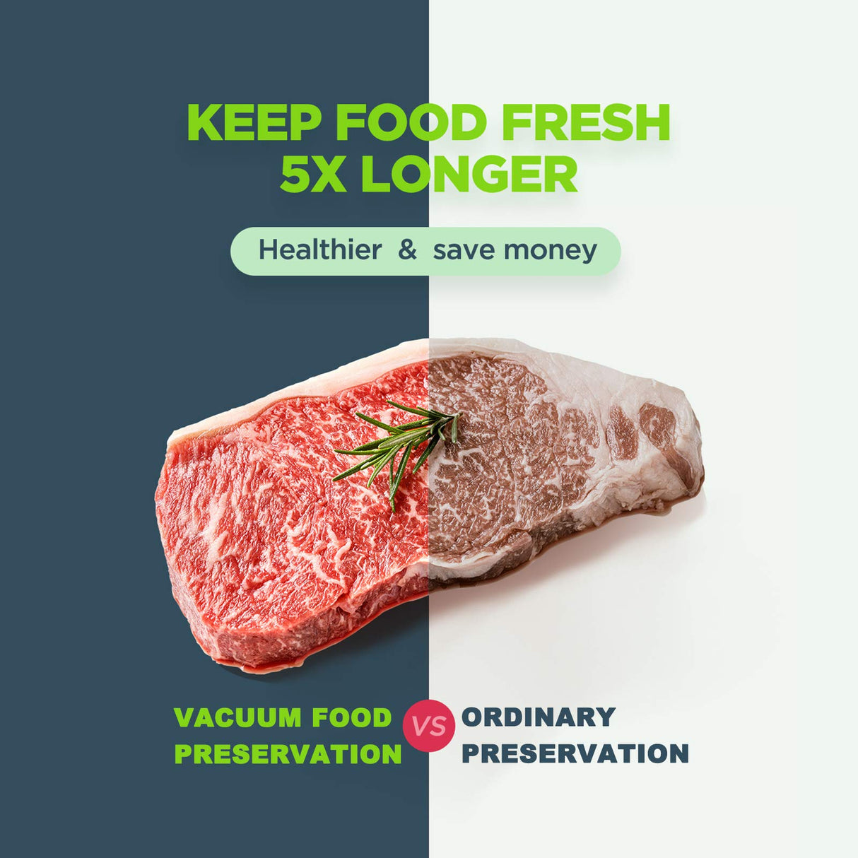 POTANE Precision Vacuum Sealer Machine, Powerful Pro Vacuum Food Sealer, 8-in-1 Easy Presets, 4 Food Modes, Dry&Moist&Soft&Delicate with Starter Kit, Compact Design(Silver) Potane