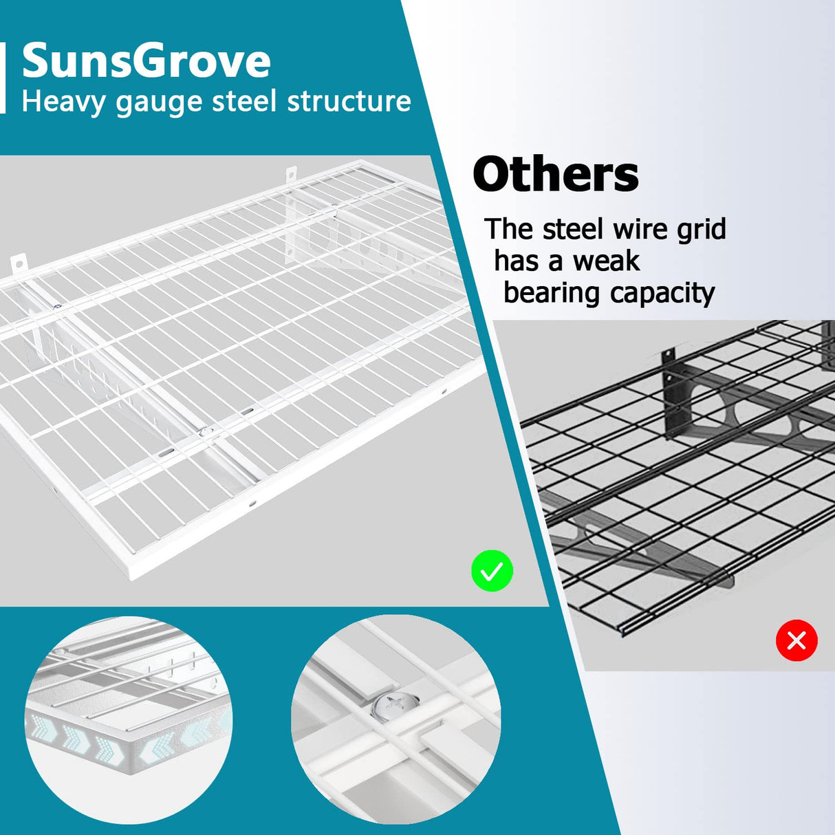 Dtrik Garage Storage Shelving Wall Mounted, 2 Pack 2x3ft, Loads 500 lbs Heavy Duty Sturdy Wall Shelves, Strong Garage Organiser, Storage Racks Units, White Metal Floating Adjustable Wall System Shelf Dtrik