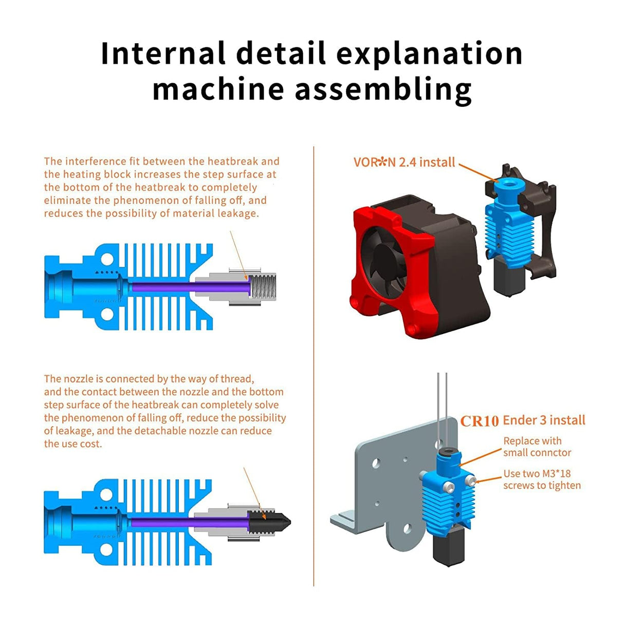 Upgrade Ceramic Heating Core CHC Hotend 24V Copper Heater Block Titanium Heatbreak Improved Nozzle Compatible with Voron 2.4 Ender 3 V2 Pro CR10 Ender 5 Pro/Plus Ender 6 3D Printer POLISI3D