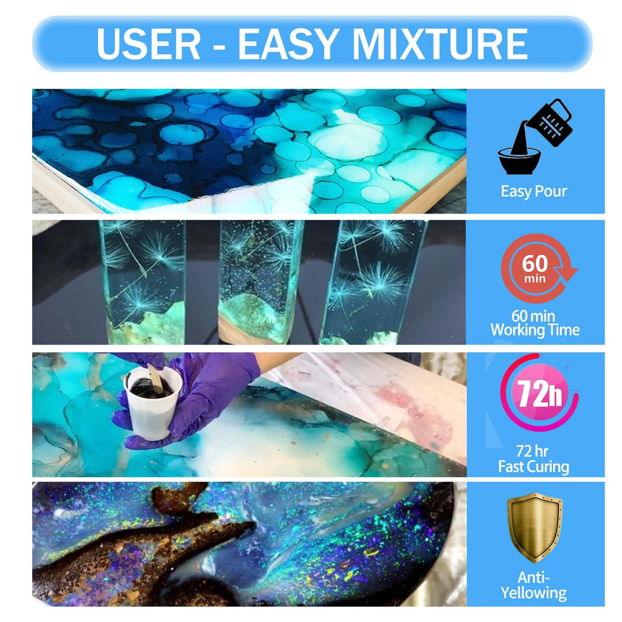 Deep Pour Epoxy Resin 3 Gallon 2-4" Inch Pour Depth Low Viscosity Crystal Clear & High Gloss, Bubble-Free Casting 2:1 Mix Ratio Resin Kit for Wood River Table Wood Filler Bar Top Resin Art Crafts Kapaga