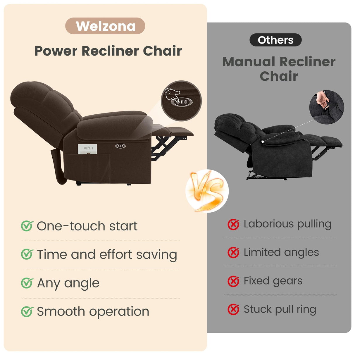 Welzona Updated Power Recliner Chair, Adjustable Electric Recliner Chair for Adults, Ultra-Comfy Teddy Fleece Recliner Chair for Small Space, Tool-Free Assembly, 2 Side Pockets and USB Port, Coffee Welzona