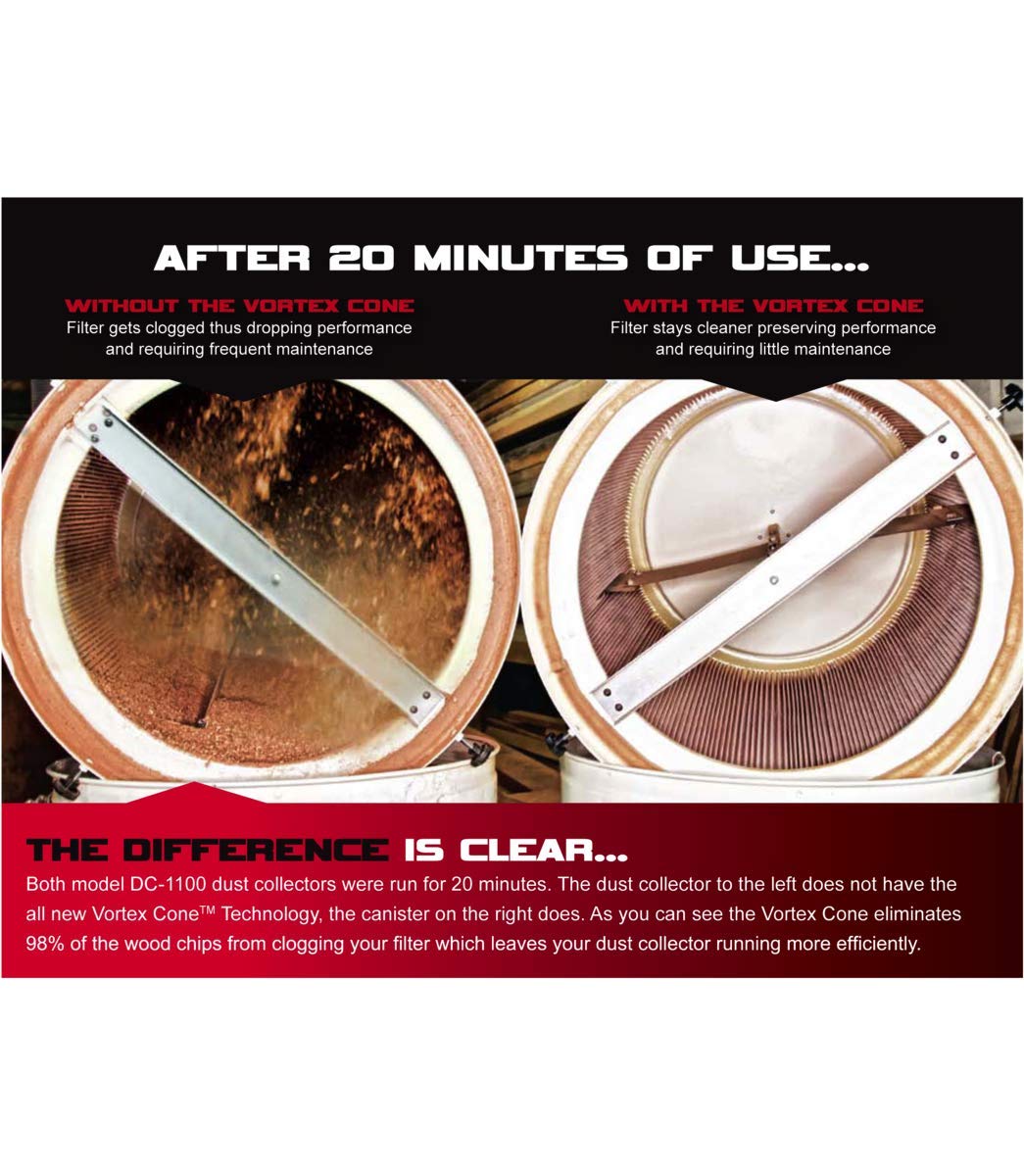 JET Vortex Cone Dust Collector, 5-Micron Bag Filter, 1-1/2 HP, 1Ph 115/230V (Model DC-1100VX-5M) Jet