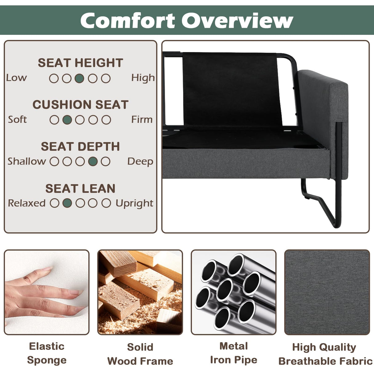 STHOUYN 51” Small Loveseat Sofa for Small Spaces, Comfy Grey Couch with 2 USB Ports, Modern 2 Person Sofa Loveseats for Living Room Bedroom, Mini Teen Office Couch (Dark Grey) STHOUYN