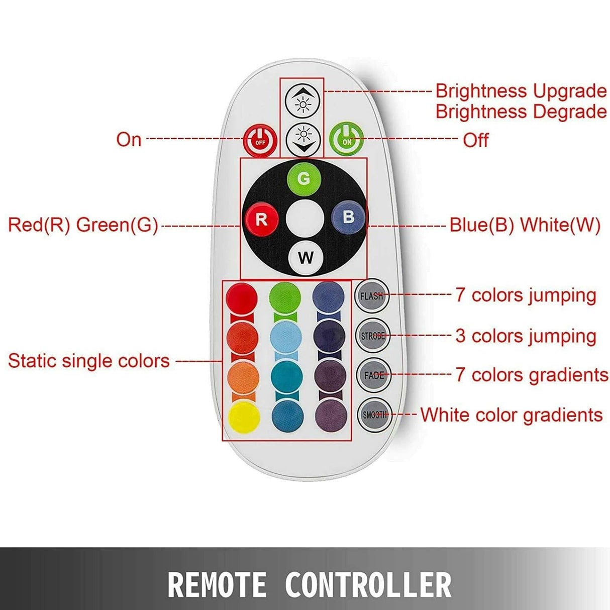 CZGBRO Inflatable Nightclub, Portable Air Cube Tent, Inflatable Night Club Square Gazebo Event Room Tent House for Event Exhibition Wedding Business/Private Use(White, 20 * 16.5 * 14FT) CZGBRO