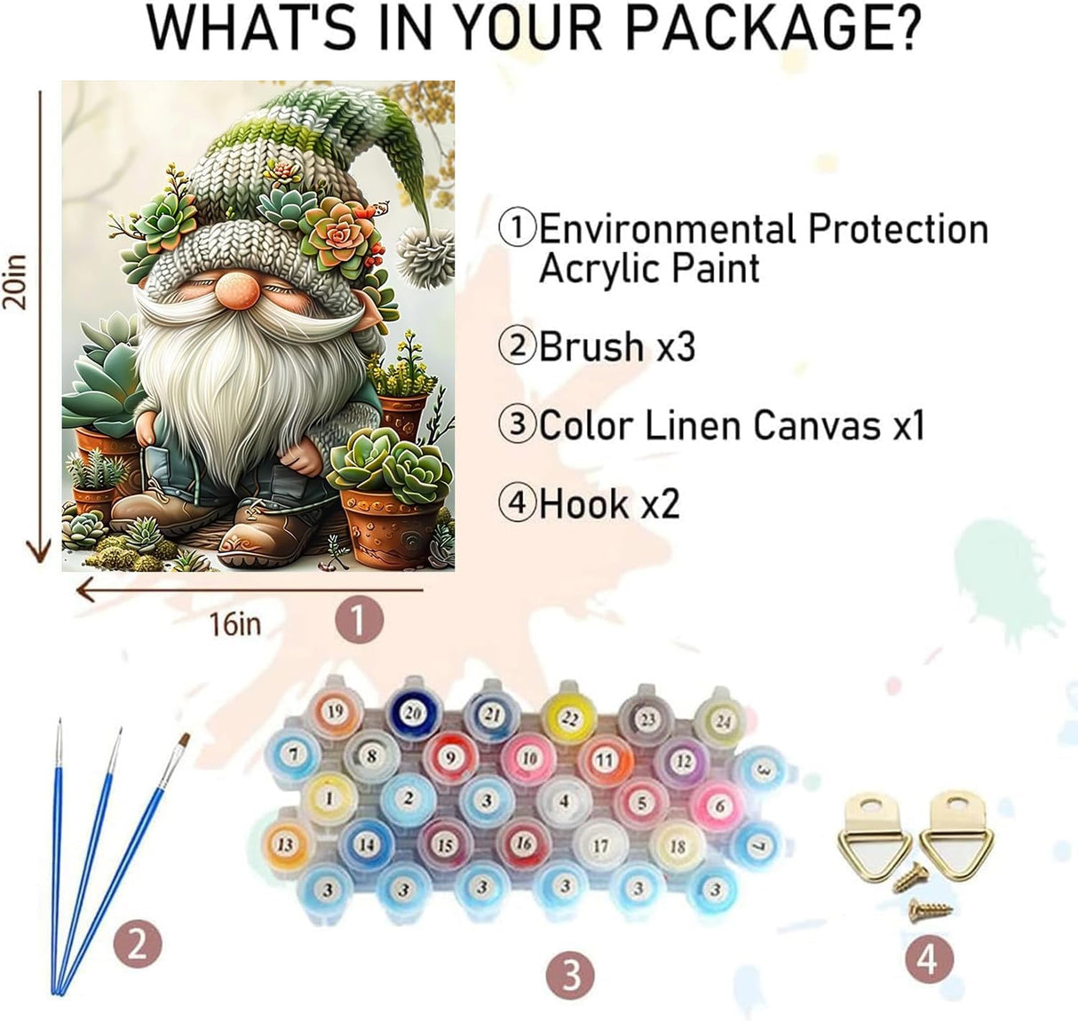 MBNTJHT DIY Easy Gnome Paint by Numbers Kit for Adults,Unframed Succulents Gnome Oil Paint by Number Kits for Beginner,Acrylic Painting Kits for Home Wall Decor 16X20 Inch. MBNTJHT