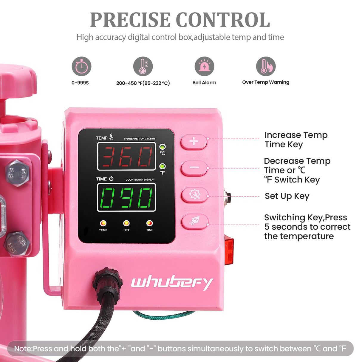 Whubefy Heat Press 12x15, 5 in 1 Heat Press Machine 360° Swing Away, Pink Sublimation Heat Press Digital Heat Transfer with 11oz Tumbler Press Machine, Heat Press Machine for Hat Cap Mug Plate Whubefy