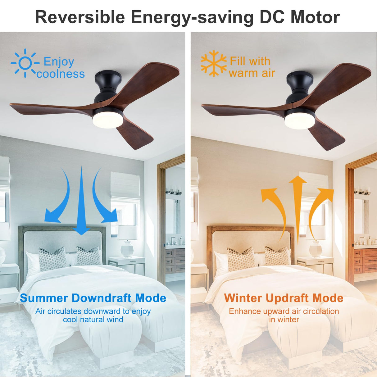 XBIBI 42 Inch Low Profile Ceiling Fan with Light and Remote, Dimmable LED Light, Quiet DC Motor Flush Mount Ceiling Fan, Wood Hugger Ceiling Fans with Lights, Indoor Outdoor Black Ceiling Fan XBIBI