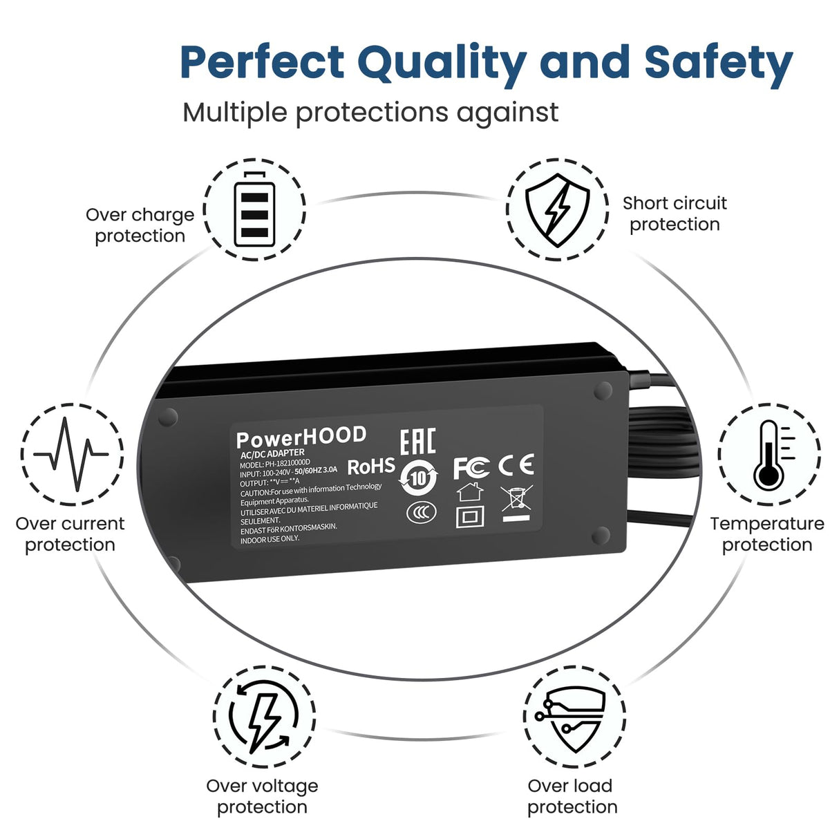 PowerHOOD 24V AC/DC Adapter Compatible with xTool D1 Pro 5W D1 Pro 10W MD1-L10 MD1-PRO-L10 Ultra Accurate Laser Cutter and Engraver Laser Engraving Cutting Machine Switching Power Supply Cord Charger PowerHOOD