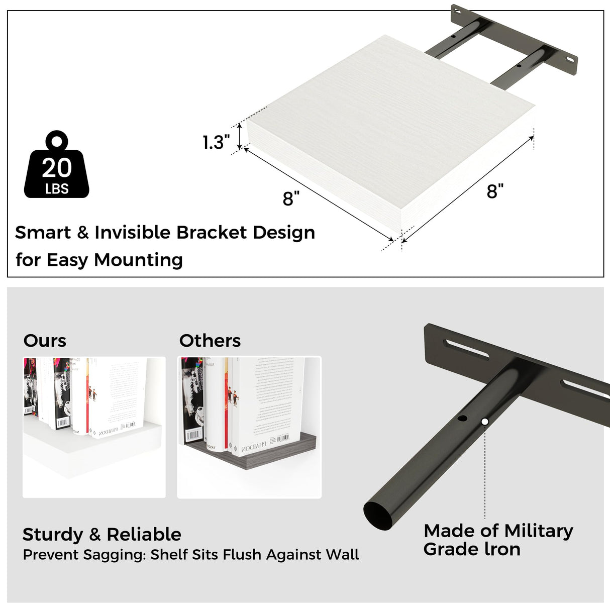 Square Floating Shelves for Wall, 8"W x 8"D x 1.3"H, 3 Pack of Small Wall Mounted Engineered Wood Shelves with Invisible Brackets for Living Room, Bedroom, Bathroom, Kitchen Decor and Storage, White Venusmiles
