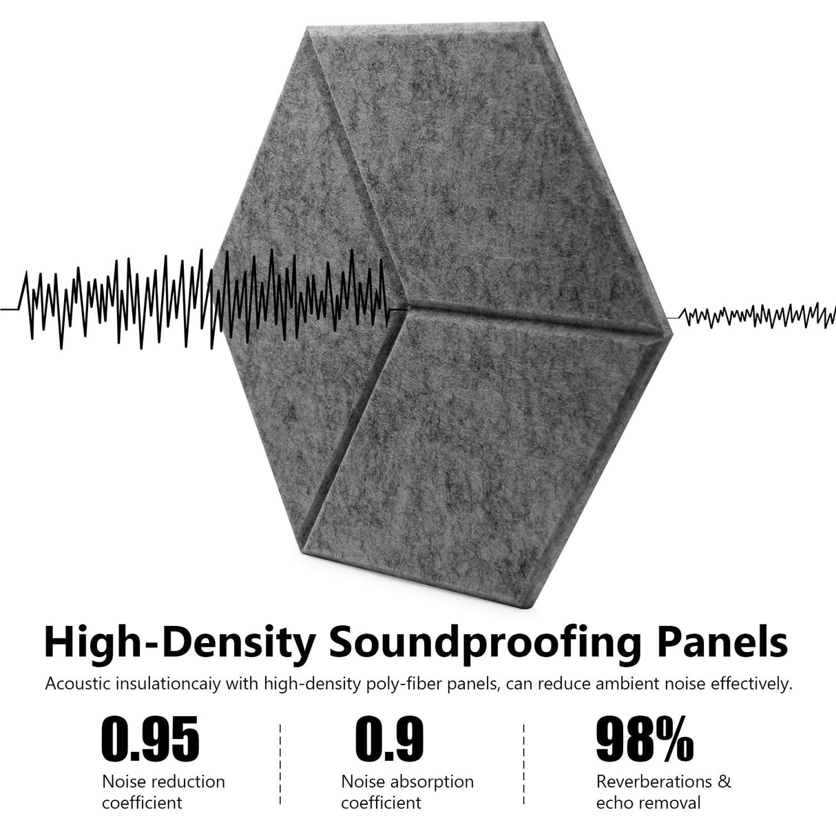 Premium Acoustic Panels 12PCS,Self-adhesive 12 * 10" Soundproof Wall Panels, High Density Sound Dampening Panels Quick-Recovery Sound Proof Foam Panels Sound Absorbing Felt Cork Board Bulletin Tile Dorida