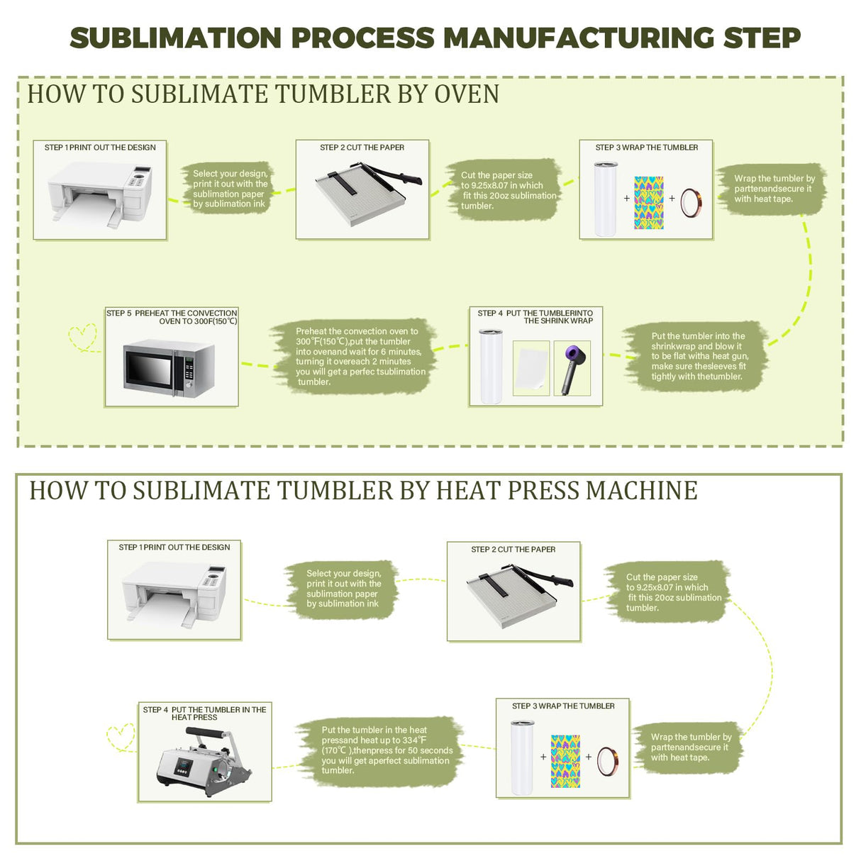 ZREGGUR Sublimation Blank Tumblers bulk 20 oz glow in dark Luminous green, 25Pack Stainless Steel Double Wall Insulated Straight Cups White with Lid and straw, Individually Box,Heat Transfer ZREGGUR