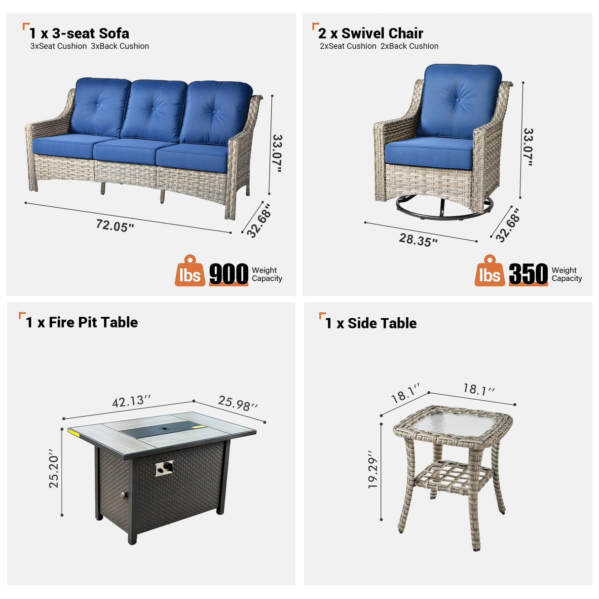 ovios Outdoor 5 Piece Patio Furniture with Fire Pit Table,Wicker Coversation Set with Swivel Rocking Chair,Comfy Sectional Deep Sofa for Outside Porch Balcony Backyard Pool,Navy Blue ovios