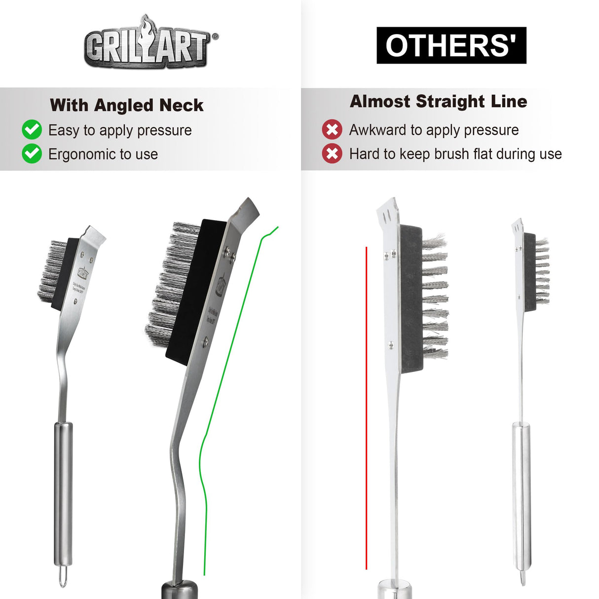GRILLART Grill Brush and Scraper, Wire BBQ Grill Brush for Outdoor Grill, 16.5” Grill Cleaning Brush BBQ Grill Accessories, Safe Grill Cleaner Brush-Ideal Gift for Men/Dad BBQ Brush for Grill Cleaning GRILLART