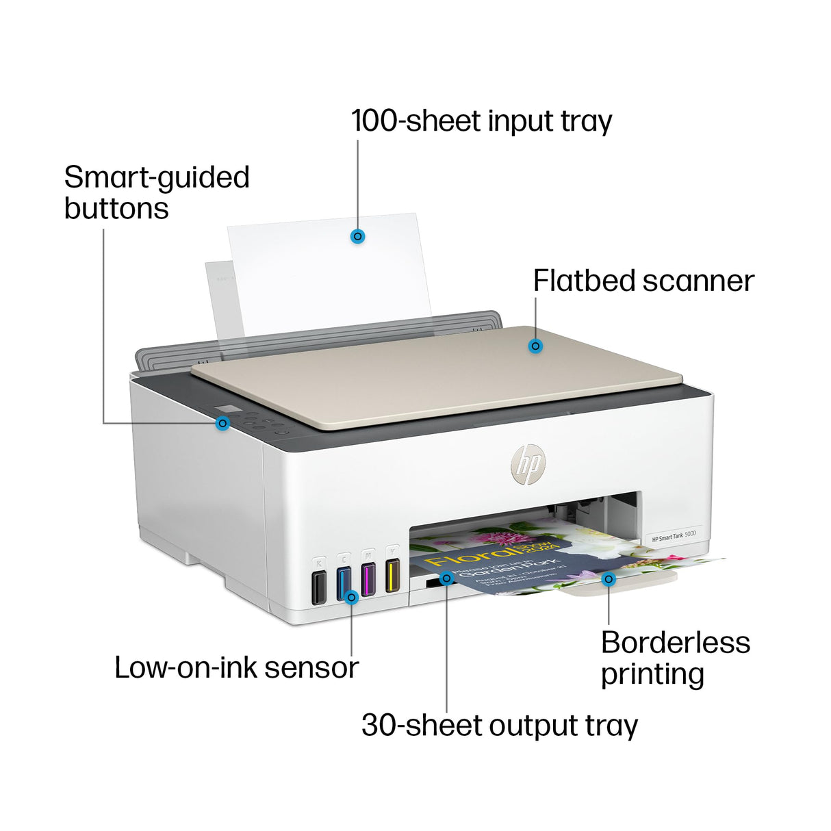 HP Smart-Tank 5000 Wireless All-in-One Ink-Tank Printer with up to 2 years of ink included, mobile print, scan, copy, white, 17.11 x 14.23 x 6.19 HP