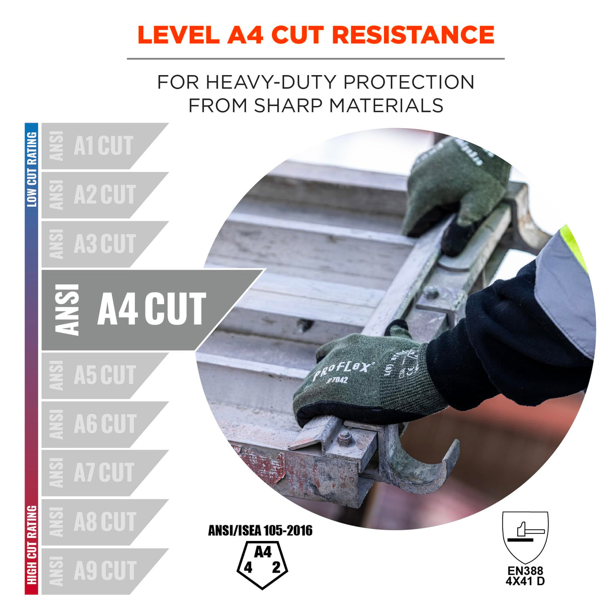 Ergodyne ProFlex 7042 Cut Resistant Work Gloves, ANSI A4, Contact Heat Resistant, Sandy Nitrile Coated Palms, 18g Aramid, Green, Large US Ergodyne