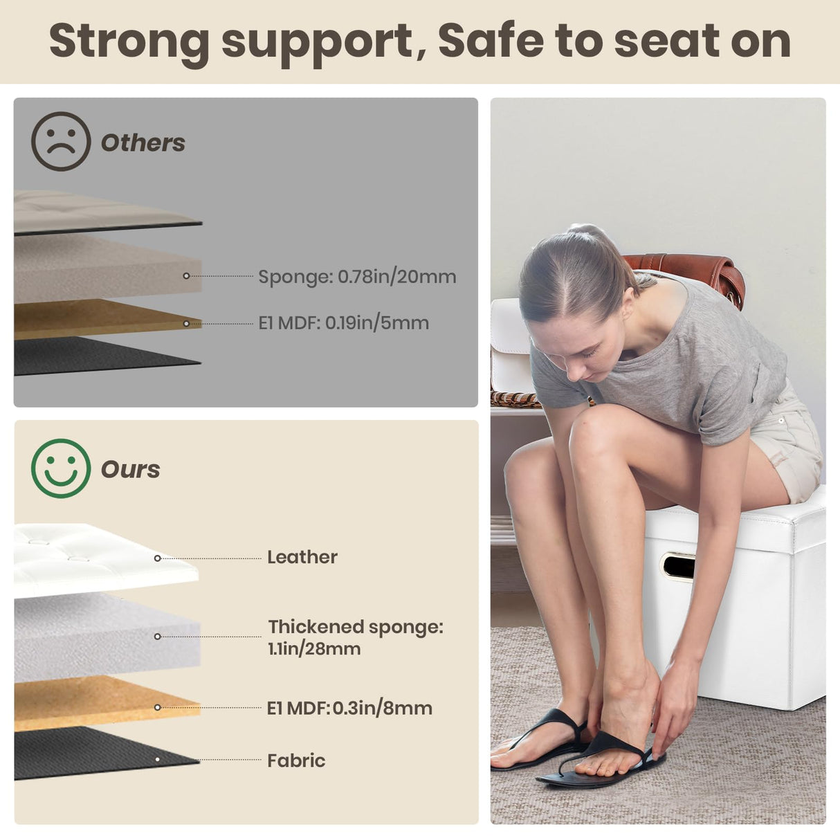 COSYLAND Storage Ottoman 17x13x13in Leather Ottoman Rectangle Foot Rest Foot Stool Folding Ottoman for Room Dorm Small Collapsible Bench Seat Organizer Entryway Furniture with Handles Lid White COSYLAND