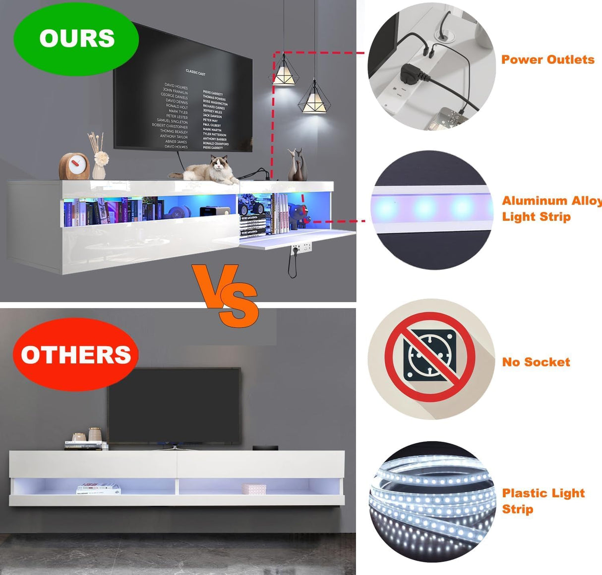 Floating TV Stand Wall Mounted with Power Outlet, Modern Floating Entertainment Center for 80 Inch TV, High Gloss Floating TV Shelf with LED Lights for Living Room, Bedroom, White Doredo