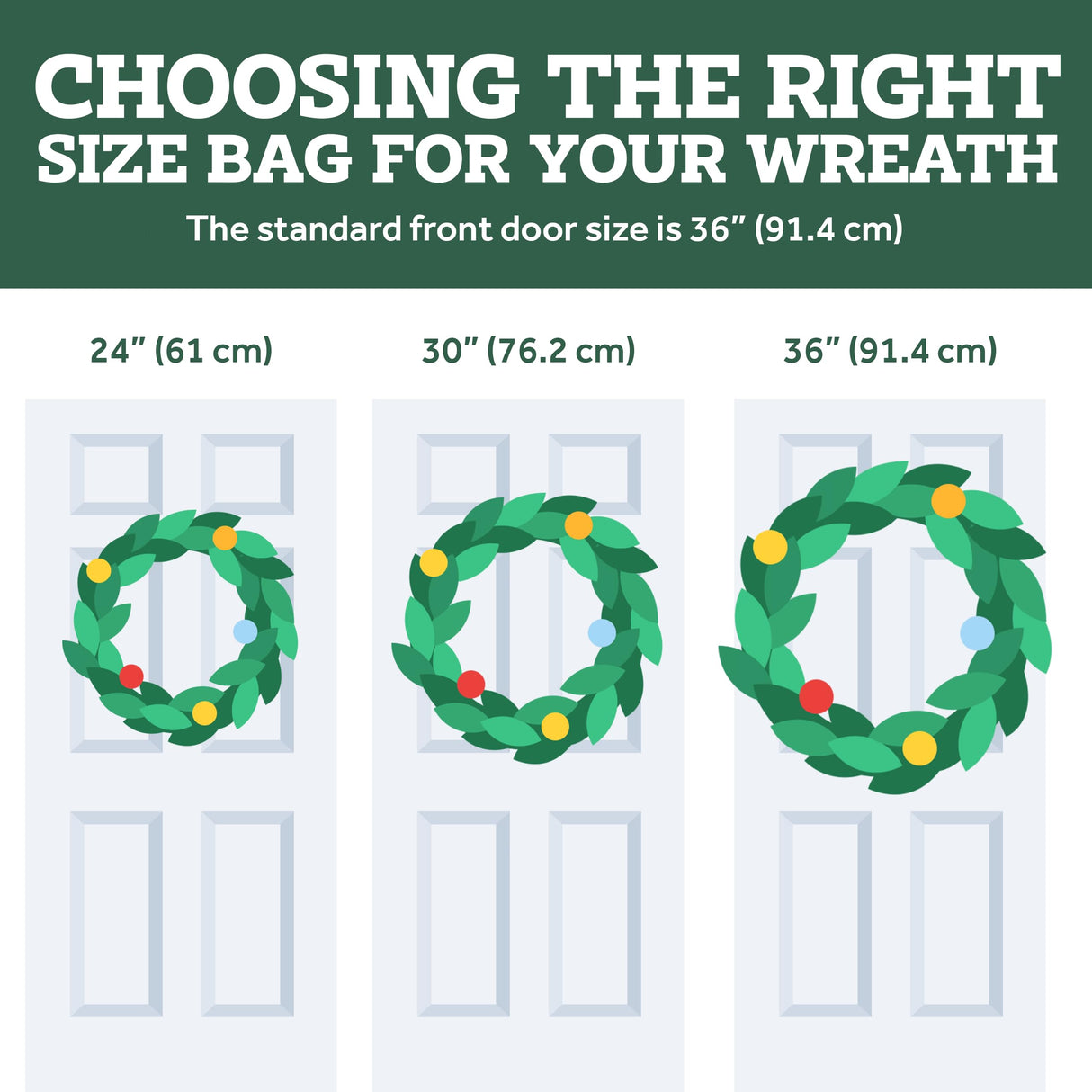ZOBER Christmas Wreath Storage Container - 24 Inch, Waterproof Wreath Box - Dual Zippers, Durable Handles, & Card Slot - Holiday and Seasonal Wreath Storage Boxes - 2 Pk ZOBER