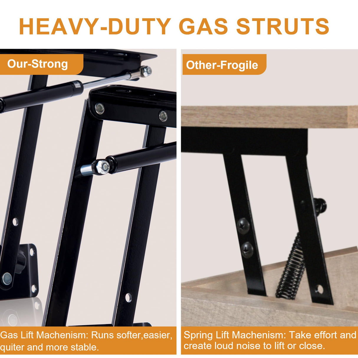 FABATO 35.43”Round Lift-Top Coffee Table Large Storage with Hidden Compartment Round Coffee Table 2-Tier Farmhouse Style Living Room Table Round Dining Coffee Table,White FABATO