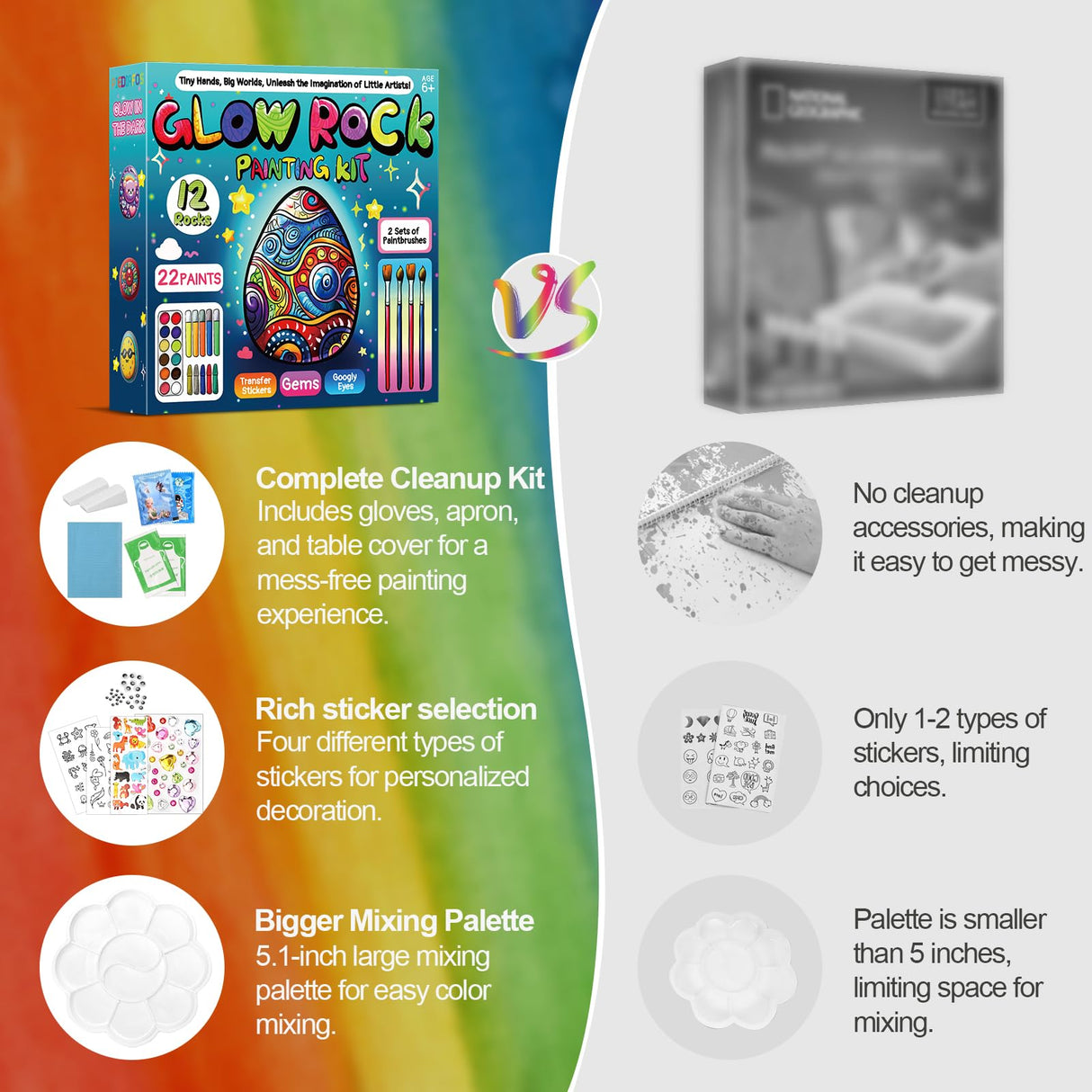 PiediaFos Rock Painting Kit for Kids Ages 6-12, Arts and Crafts Kit, Kids Craft Paint Kits, Glow in The Dark Rocks to Paint, Perfect Birthday & Holiday Gift, Easter Basket Stuffers PiediaFos