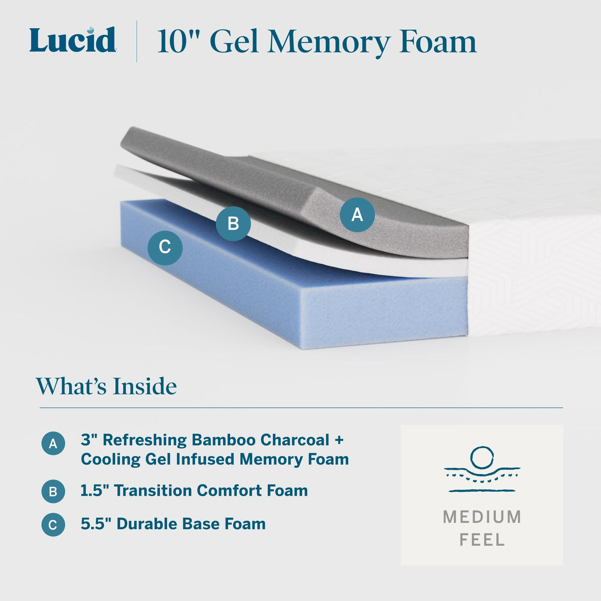 Lucid 10 Inch Memory Foam Mattress - Medium Feel - Infused with Refreshing Bamboo Charcoal and Cooling Gel - Bed in a Box - Temperature Regulating - Pressure Relief - Breathable - Full Size LUCID