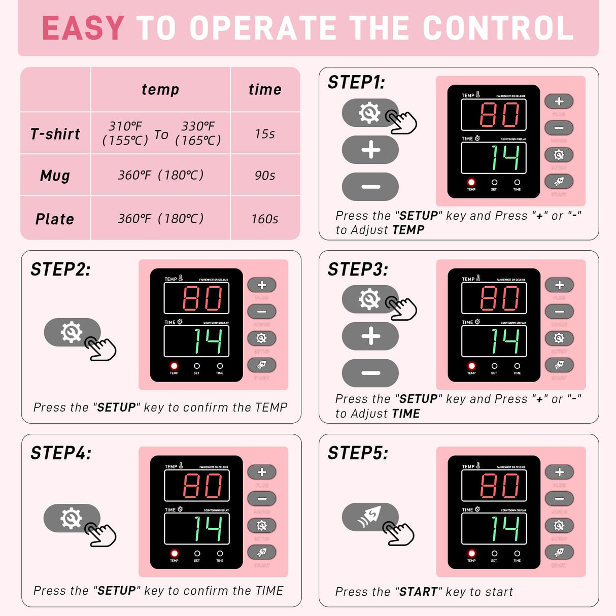 Lya Vinyl 12" x 10" Heat Press Machine, High Pressure Heat Press Machine for T-Shirt, Digital Industrial Sublimation Printer for Heat Transfer Vinyl (Pink) Lya Vinyl