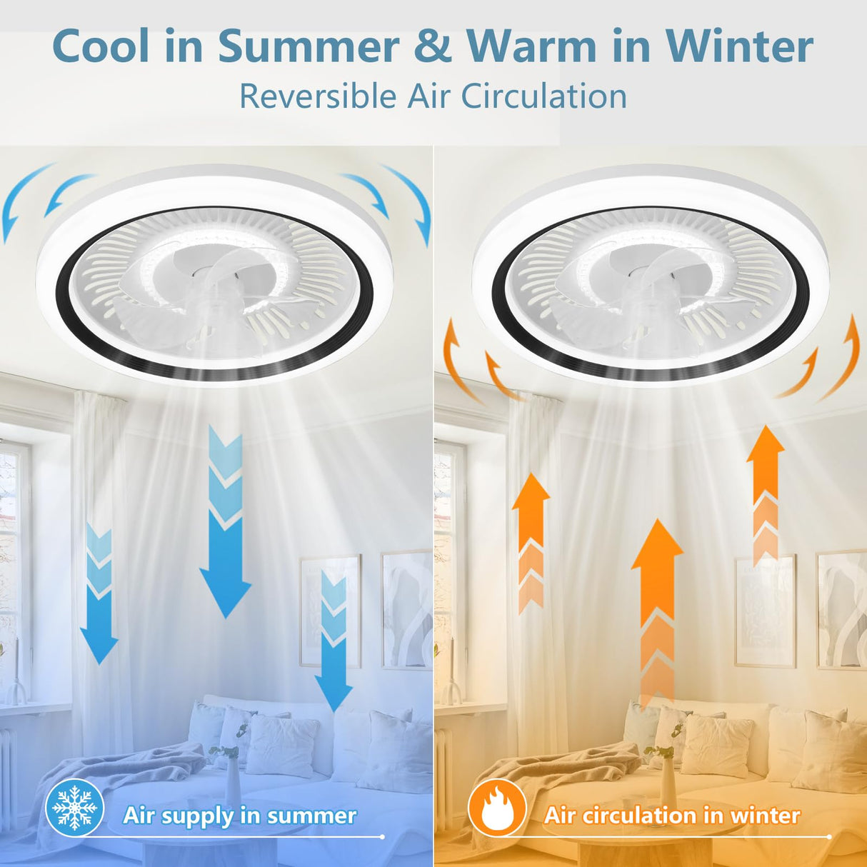 Ceiling Fans with Lights and Remote, 20 Inch Low Profile Ceiling Fans,DC Quiet Motor Stepless Dimmable 6 Speeds,Modern Flush Mount Fan Lights for Bedroom and Living Room, Black Spnoid