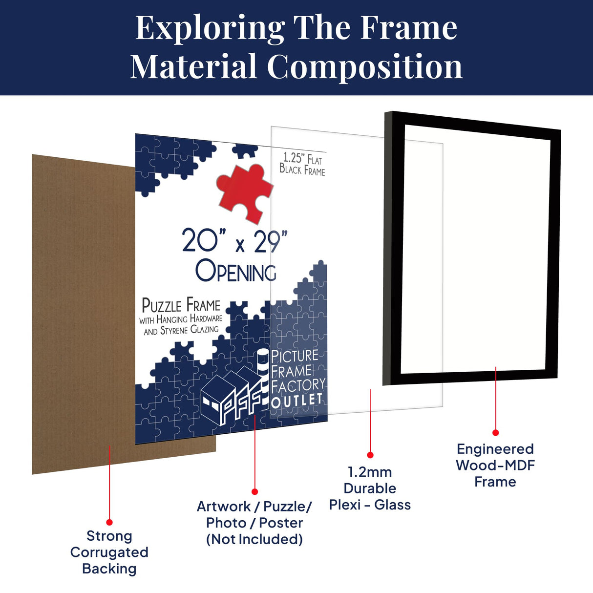 PictureFrameFactoryOutlet 20x29 Puzzle Frame - Showcase Your Artwork and Puzzles with Elegance and Security - 1.25" Black MDF Frame, Hanging Hardware, and Protective Plexi Glass Included PictureFrameFactoryOutlet