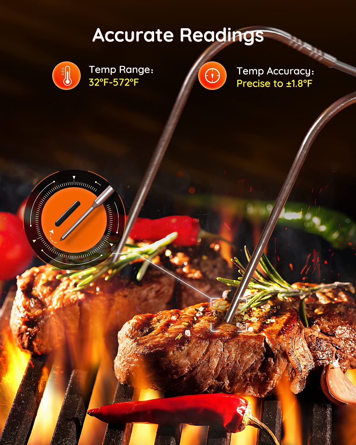 Govee Bluetooth Meat Thermometer, 230ft Range Wireless Grill Thermometer Remote Monitor with Temperature Probe Digital Grilling Thermometer with Smart Alerts for Smoker Cooking BBQ Kitchen Oven Govee