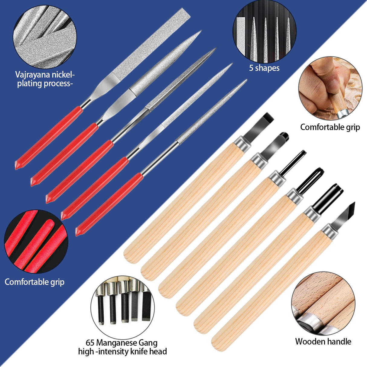 Miluosong 25pcs Precision 3D Printer Tool set with Deburring Tool, Craft Knife,hand File,Carving Knife Suitable for sanding, carving, modeling, cutting, scraping Deburring kit MILUOSONG