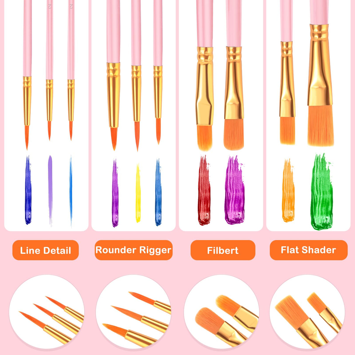 ESRICH Paint Brushes, 2 Packs / 20 Pcs Nylon Miniature Paintbrushes, Face and Body Watercolor Oil Painting Artist Professional Acrylic Paint Brushes Set,Pink ESRICH